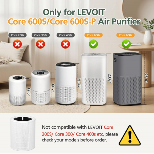 Сменный Hepa-фильтр Core 600S