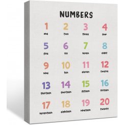 Настенное образовательное панно для детей — холст с рамой 30×38 см, готовый к подвешиванию