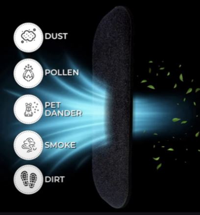 Экологичный фильтр для потолочного вентилятора — эффективное очищение воздуха