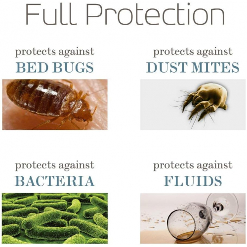 SafeRest водонепроницаемый наматрасник на резинке 193*203*45,72