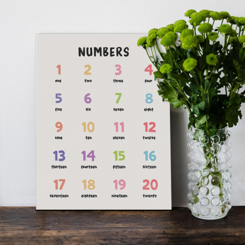 Настенное образовательное панно для детей — холст с рамой 30×38 см, готовый к подвешиванию