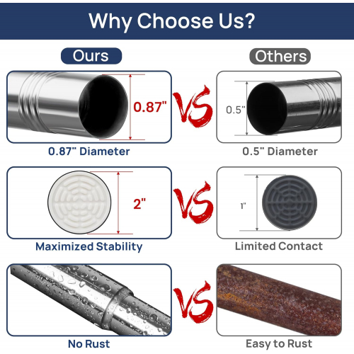 Регулируемые стержни для штор 2,5 м — нержавеющая сталь, без сверления, для окон, ванной, гардероба и зонирования комнаты.