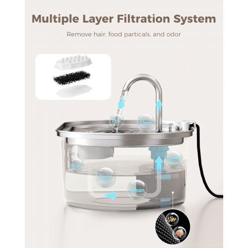 Поилка для кошек из нержавеющей стали