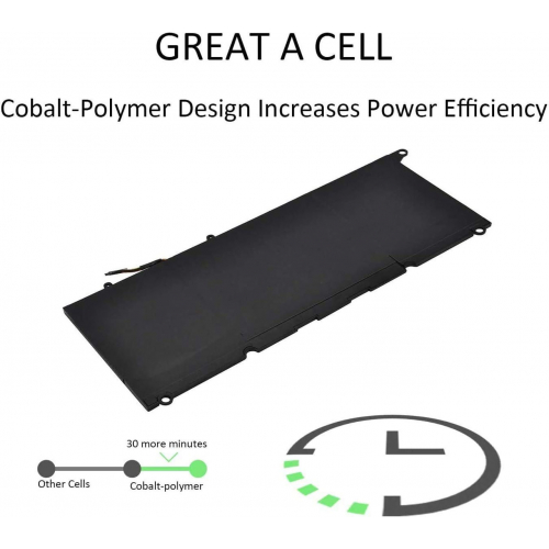 Аккумулятор для ноутбука