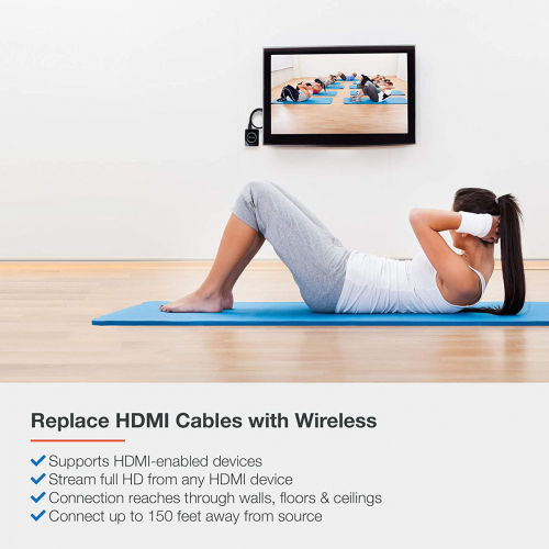 Комплект для беспроводного HD-видео 2-го поколения Actiontec My Wireless TV WiFi/HDMI (MWTV2KIT01)