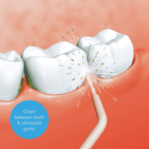 Panasonic Portable Water Flosser, 2-скоростной ирригатор для полости рта