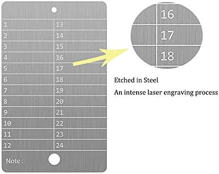 Стальной биткойн-кошелек ArlinaL