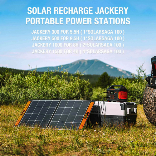 Солнечная панель Jackery SolarSaga 100 Вт