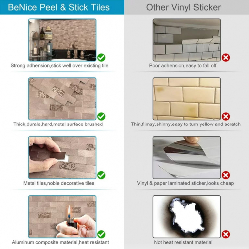 BeNice Peel and Stick Наклейки на фартук для кухни