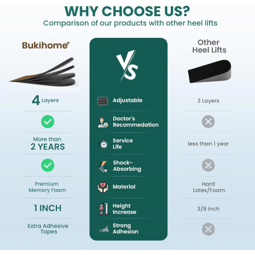 Регулируемые ортопедические каблуки для повышения роста и снятия боли, 4 слоя, универсальные