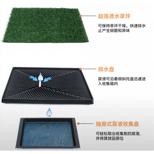 GoGreen Mat – Многоразовый туалетный коврик с эффектом травы