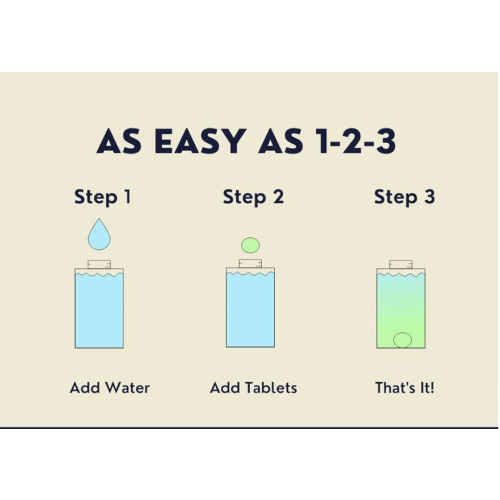 Пенящееся мыло для рук в таблетках