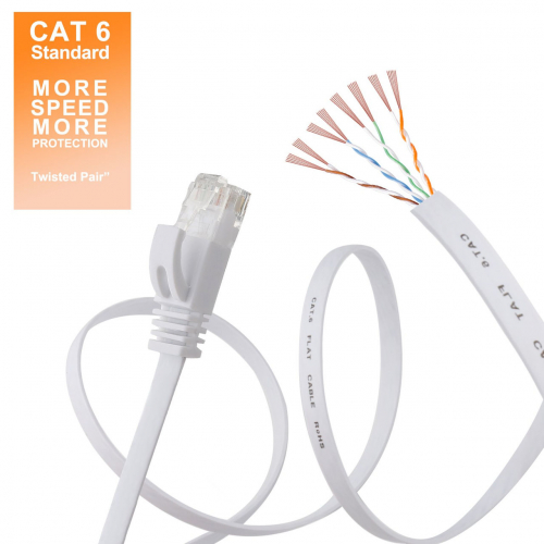 Кабель Ethernet Cat 6