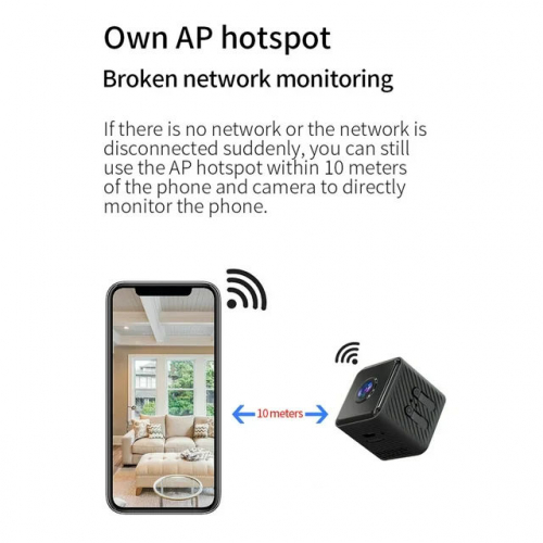 Умная камера безопасности