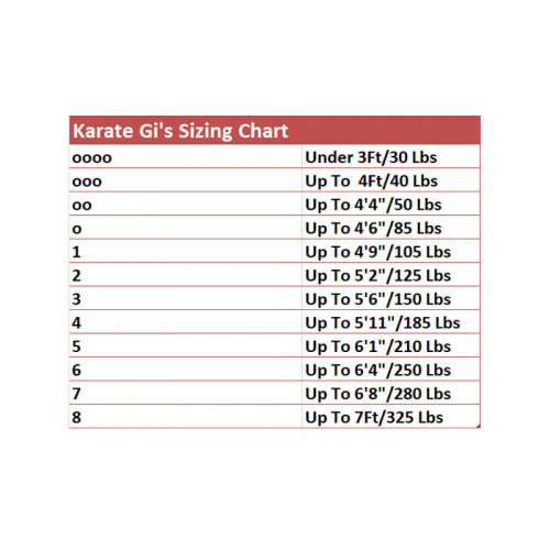 Форма для каратэ (лёгкий вес) ProForce