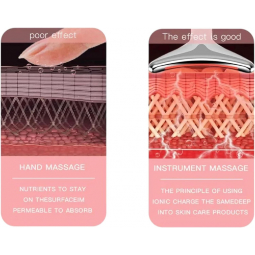 Прибор для уменьшения морщин с помощью интенсивного импульсного света