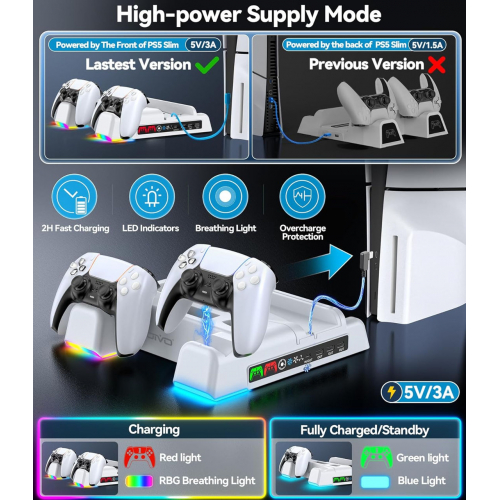 Зарядное устройство для контроллера PS5