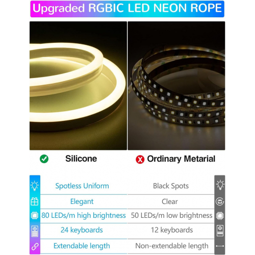 VDKK 5м RGB светодиодная неоновая лента-AC100-240V