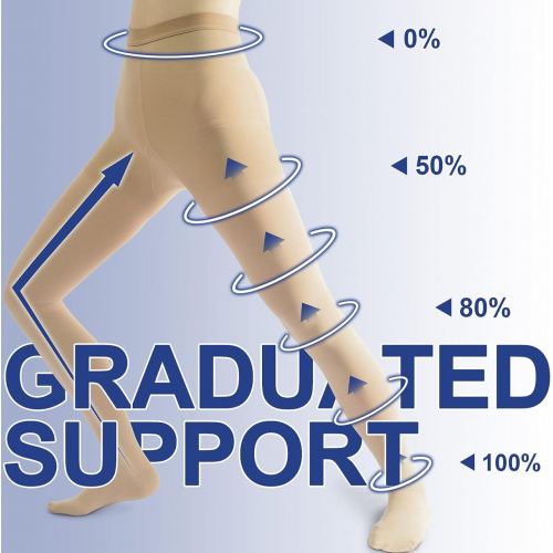 Медицинские компрессионные колготки Beister для женщин и мужчин
