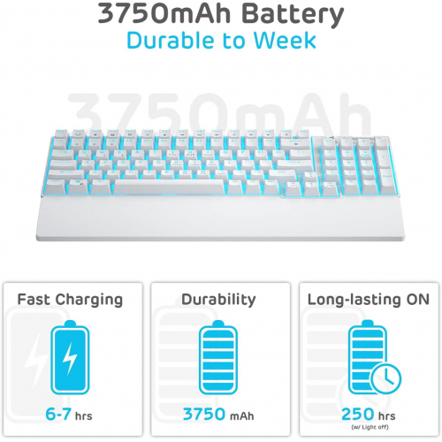 Механическая клавиатура RK ROYAL KLUDGE RK96