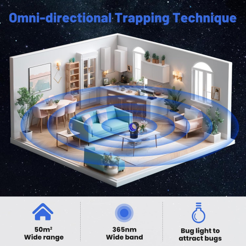 Ловушка для насекомых