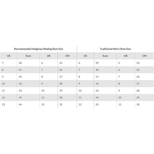 Обувь Hodgman Wade из неопрена