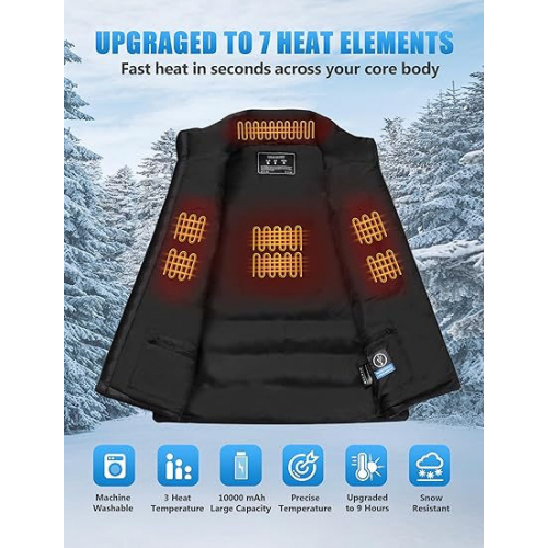 Обновленный легкий жилет с подогревом