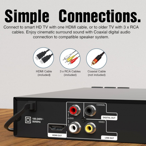 DVD-плеер MEGATEK для телевизора с HDMI