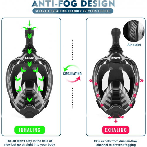 Полнолицевая маска для сноркелинга
