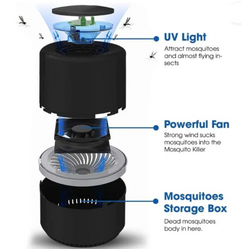 Тихий ультрафиолетовый ловец комаров с вентилятором и 360° всасыванием