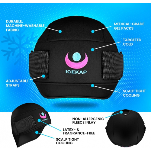 Холодная шапочка для облегчения мигрени и химиотерапии
