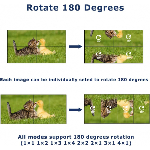 Контроллер видеостены 2x2