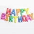 Набор фольгированных шаров на день рождение