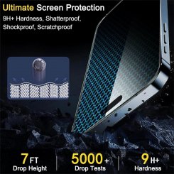 Комплект защитных стекол Ferilinso для iPhone 15 Pro, стекло на экран и на камеру, установка без пузырей