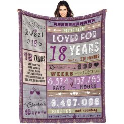 Мягкий плед из фланели — антиаллергенный и антискатывающийся, компактный и тёплый микрофлисовый плед для дома и отдыха, 130*155