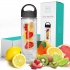 Savvy Infusion Water Bottle — 0,95л. для фруктовых напитков и освежающих коктейлей