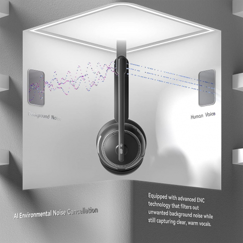 Беспроводная гарнитура с микрофоном для ПК
