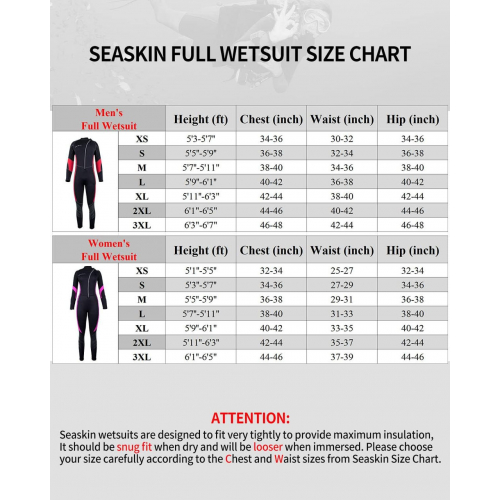 Мужской гидрокостюм Seaskin