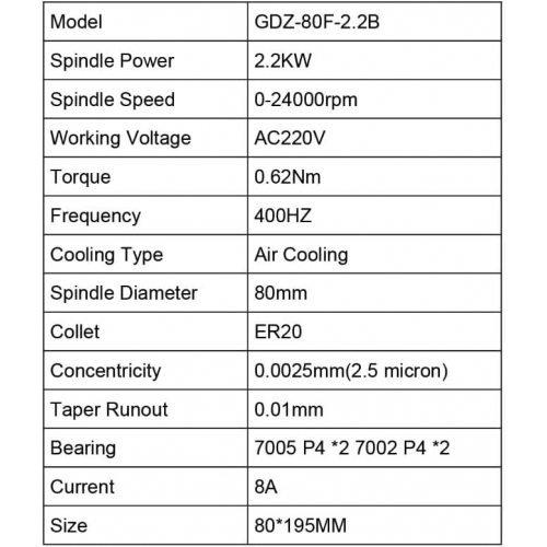 Шпиндель Gdz-80F-2.2B