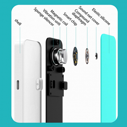 Подушка-динамик Костная проводимость Стерео Bluetooth