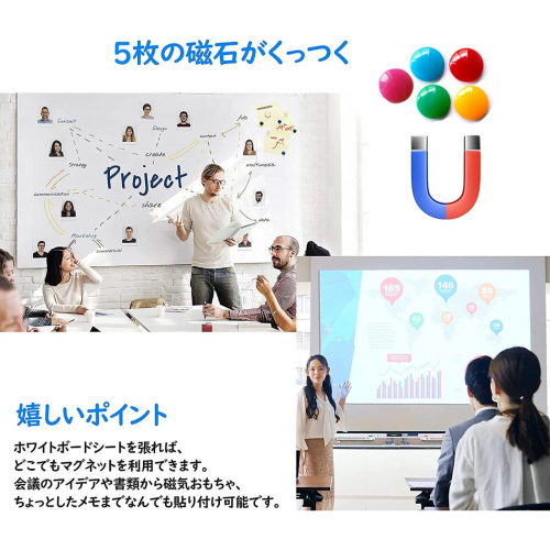 Uniqueen доска для сухого стирания