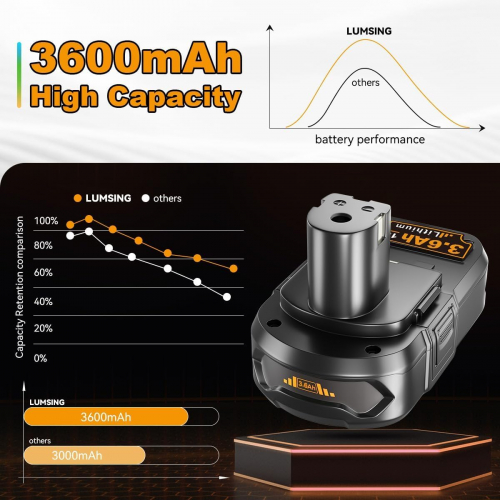Литиевый аккумулятор Lumsing 3.6Ah 18v