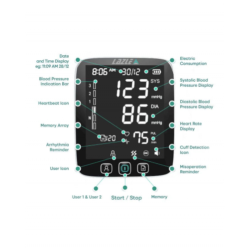 Интеллектуальный тонометр Lazle