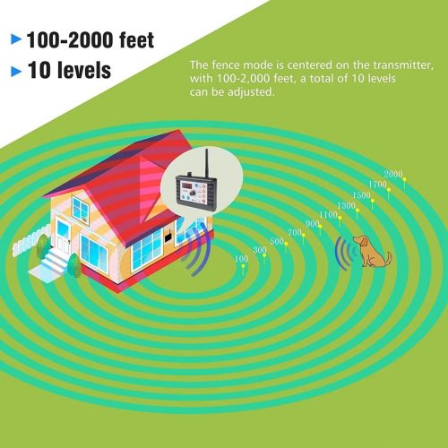 Беспроводной ошейник для дрессировки собак 2024