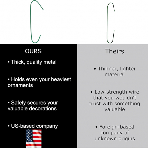 Сверхпрочные зеленые крючки для украшения елки Iconikal, 450 шт.