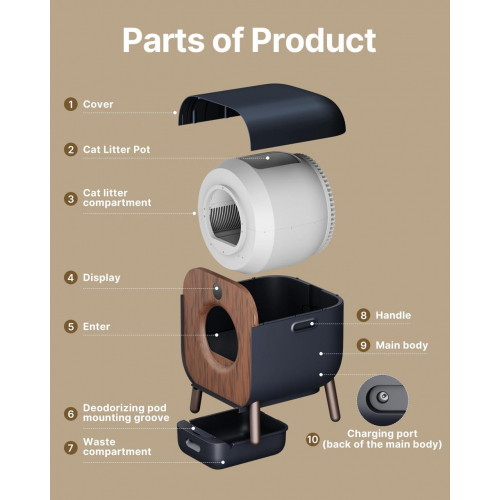 Автоматический самоочищающийся туалет для кошек