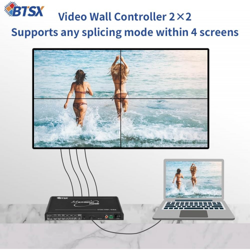 Контроллер видеостены 2x2