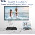 Контроллер видеостены 2x2