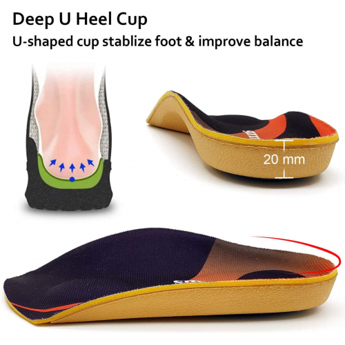 RooRun ортопедические вставки для обуви 3/4