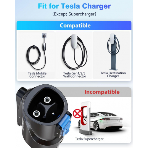 Зарядный адаптер NACS - J1772
